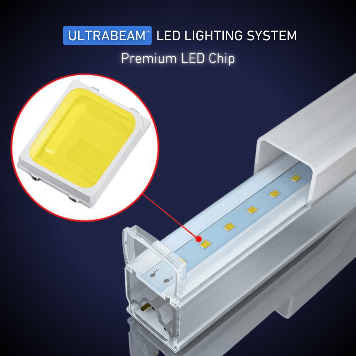 ULTRABEAM™ 25-Grid Large Hexagon LED Lighting System (5.7x4.8m, 752W)