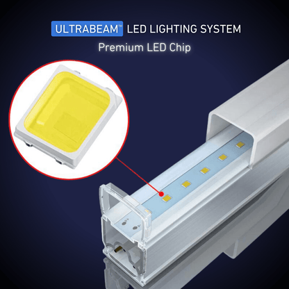 ULTRABEAM™ 5-Grid Large Hexagon LED Lighting System (3.0x2.1m, 192W)