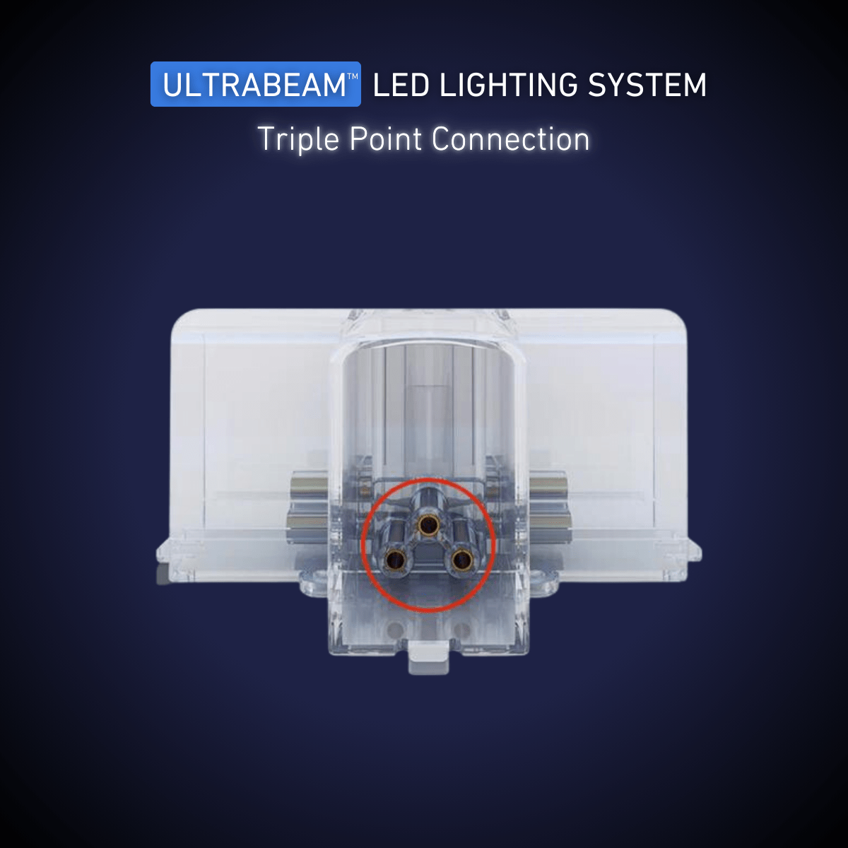 ULTRABEAM™ 15-Grid Small Hexagon LED Lighting System with Border (4.8x2.4m, 552W)