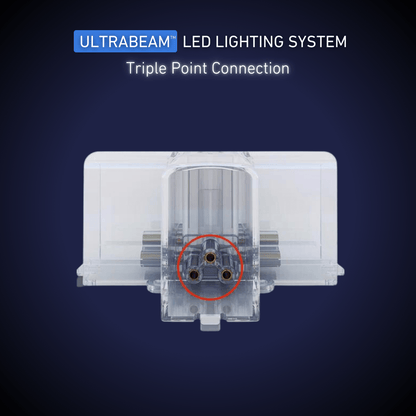 ULTRABEAM™ 15-Grid Small Hexagon LED Lighting System with Border (4.8x2.4m, 552W)