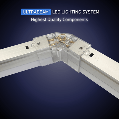 ULTRABEAM™ 5-Grid Small Hexagon LED Lighting System (2.4x1.7m, 144W)