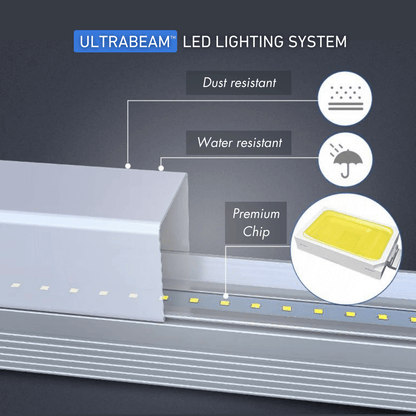 ULTRABEAM™ 5-Grid Small Hexagon LED Lighting System (2.4x1.7m, 144W)