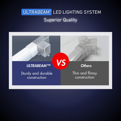 ULTRABEAM™ 8-Grid Large Hexagon LED Lighting System (4.8x2.1m, 296W)